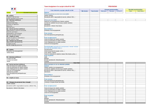 Trame de budget d'un projet collectif de VAE