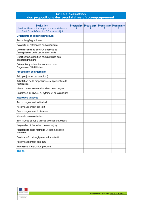 Grille d'évaluation des propositions des prestataires d'accompagnement