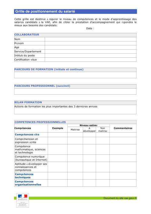 Grille de positionnement du salarié