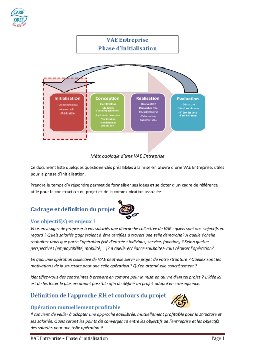 VAE Entreprise Phase d'Initialisation